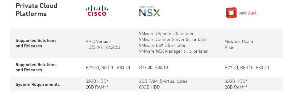 slde-show1=checkpoint-indonesia