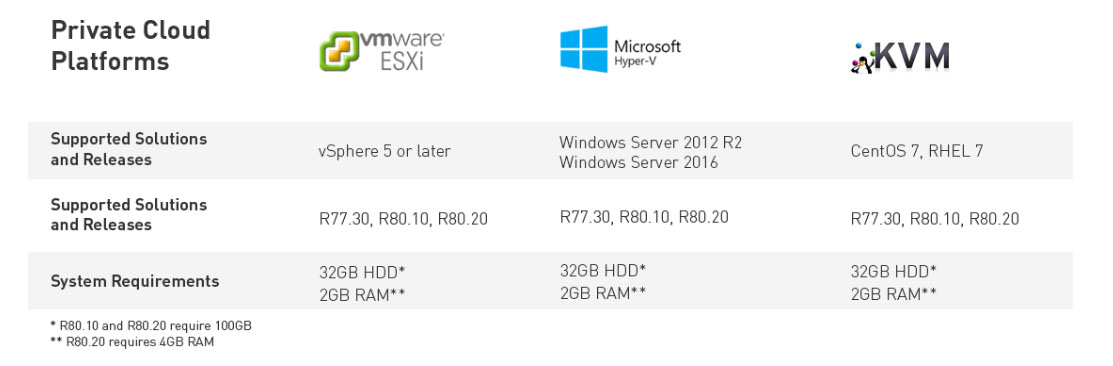 slde-show2=checkpoint-indonesia